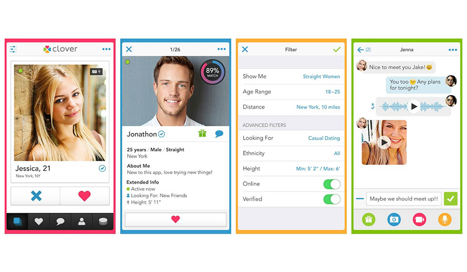 Hitwe Revizuirea Noiembrie 2025: Este demn de încredere?