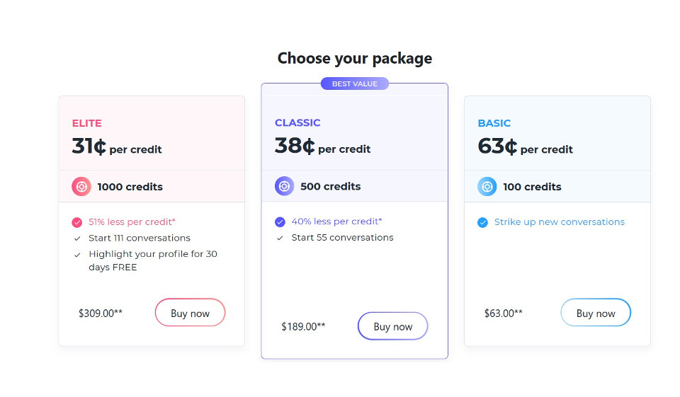 Häufig gestellte Fragen
