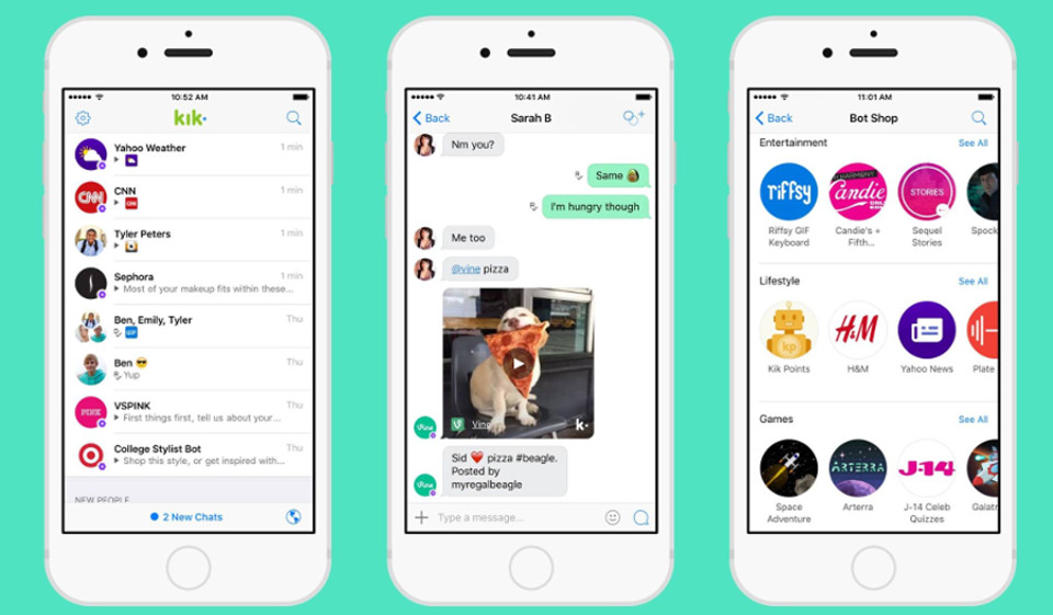 Kommunikationsmethoden