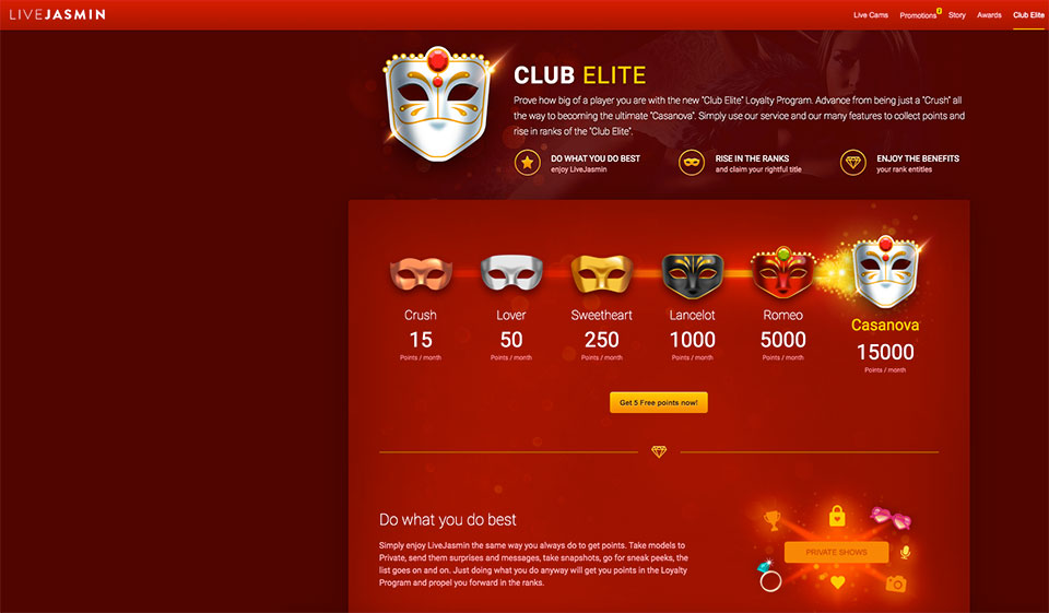 Premium Membership Features