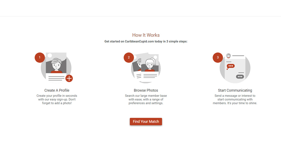 Caribbean Cupid-versjon