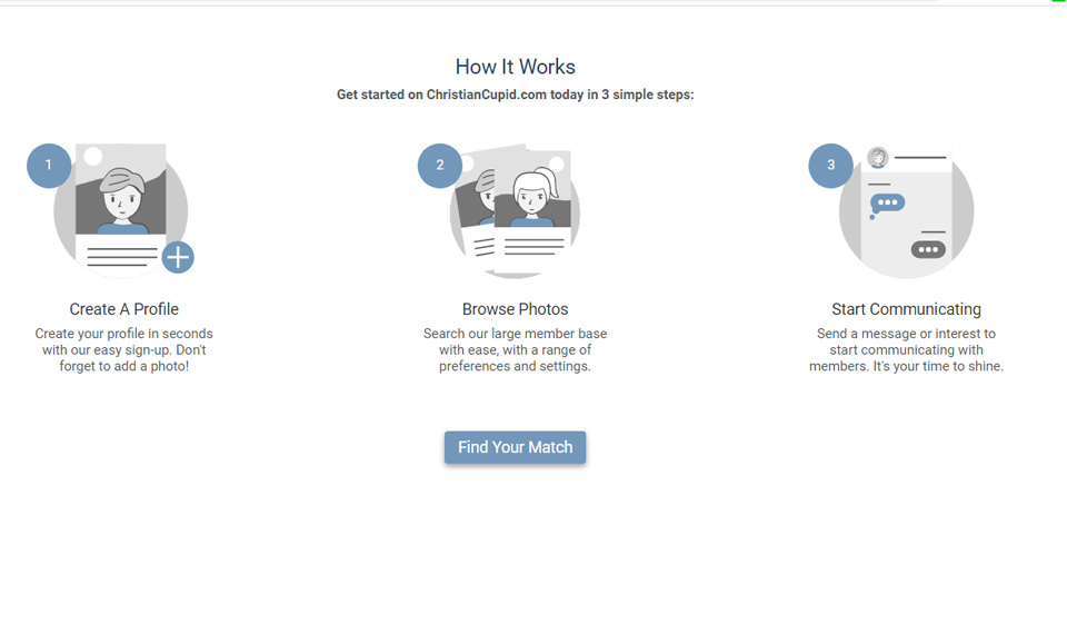 ChristianCupid Anmelden