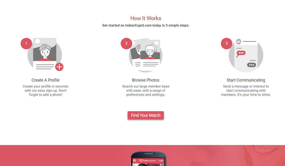 Version mobile d'IndianCupid