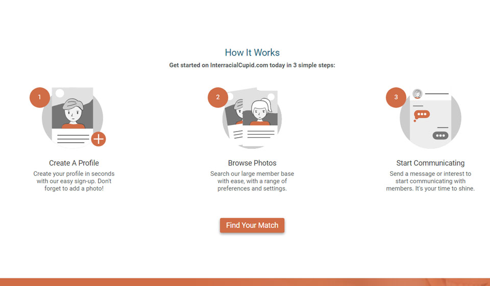 InterracialCupid Alternatives