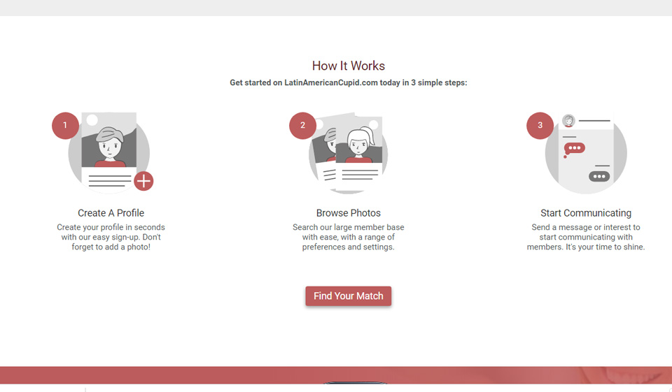 LatinAmericanCupid mobile version