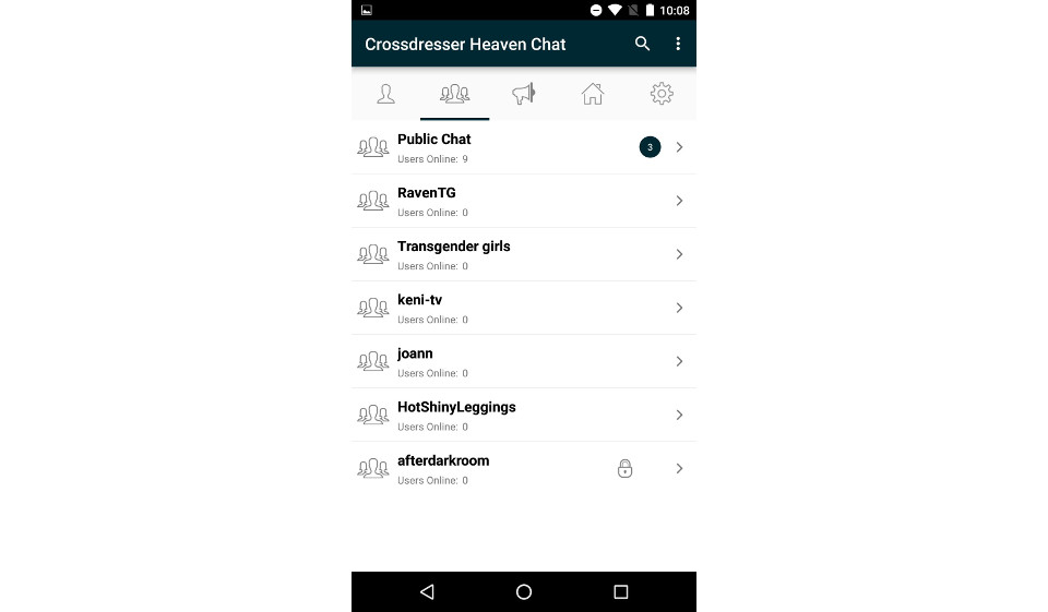 Crossdresser Heaven Review 2020