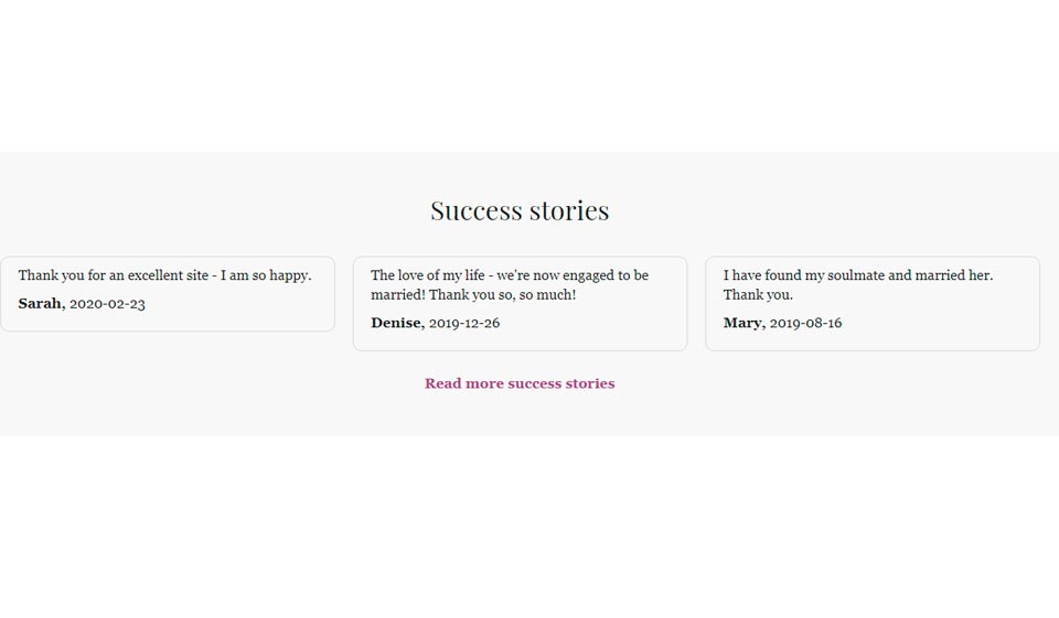 Alternatives de rencontres télégraphiques