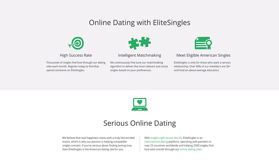 EliteSingles Review