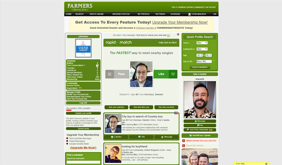 Caractéristiques des agriculteurs