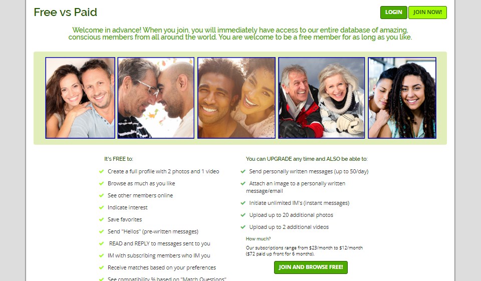 Cena zelených singlů