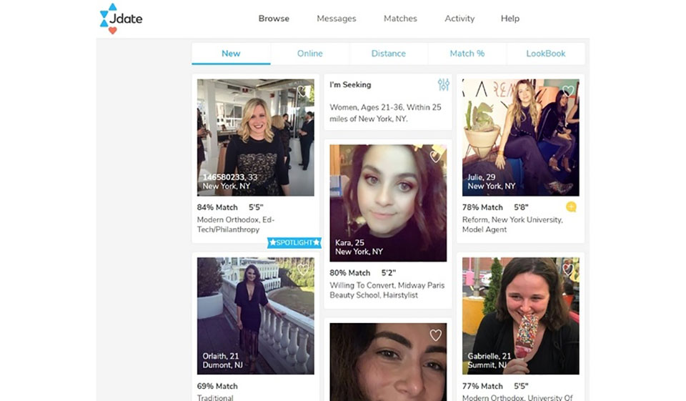 Cena za členství a platební metody