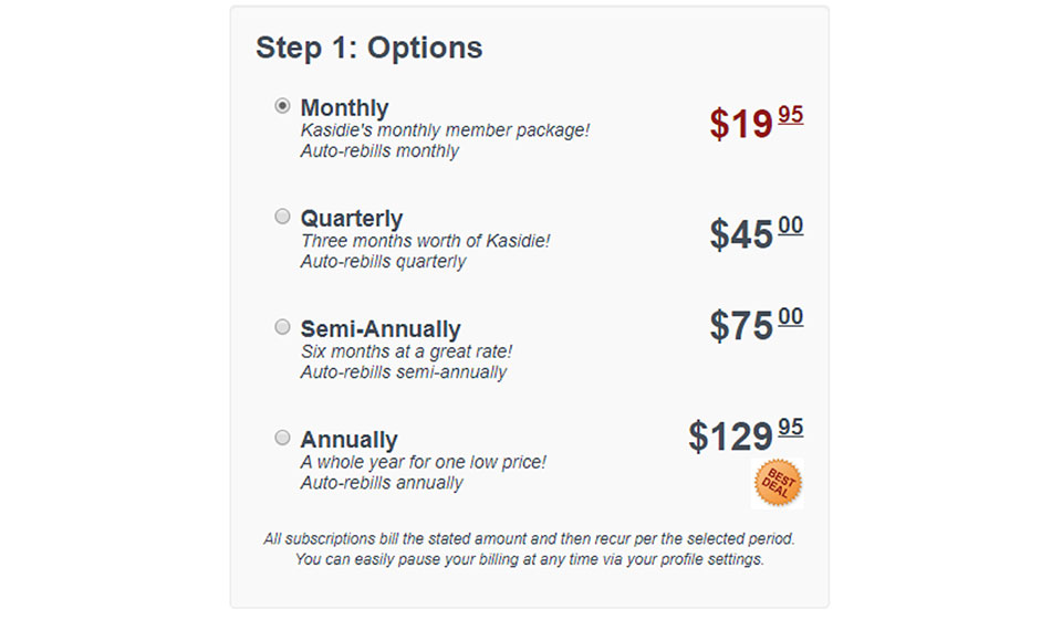 Revisión de Kasidie 2020