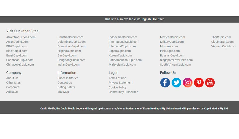 KenyanCupid Conclusion