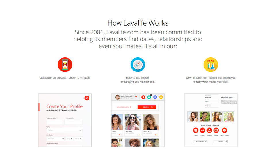 LavaLife Premium