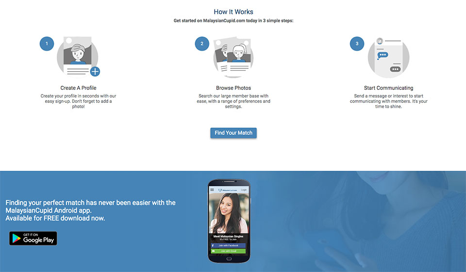 MalaysianCupid Sign Up