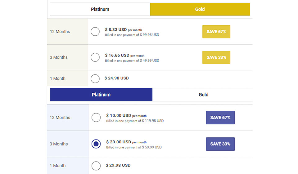 MalaysianCupid Price