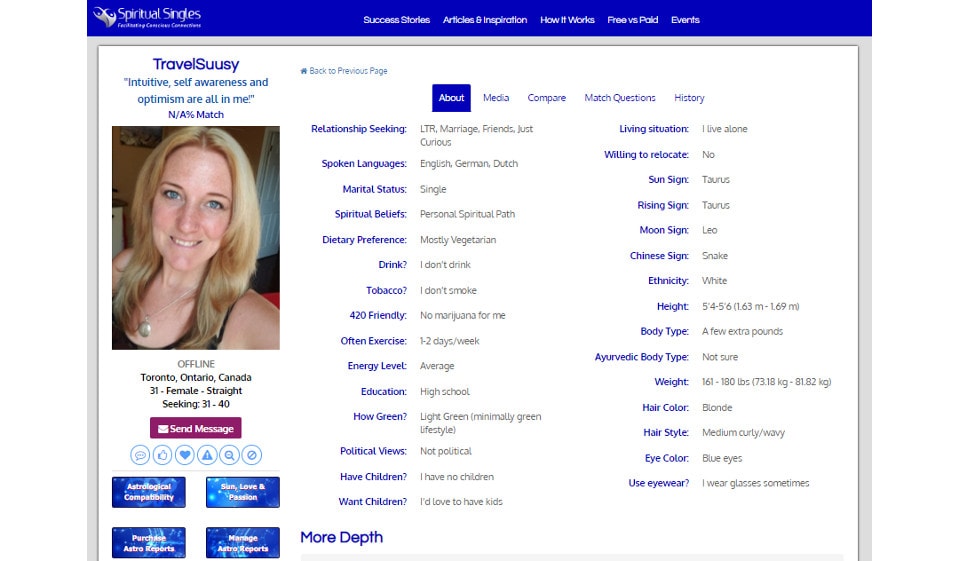 Spiritual Singles Review 2020