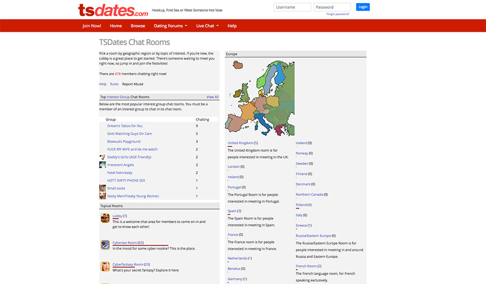Funkcje specjalne TSDates