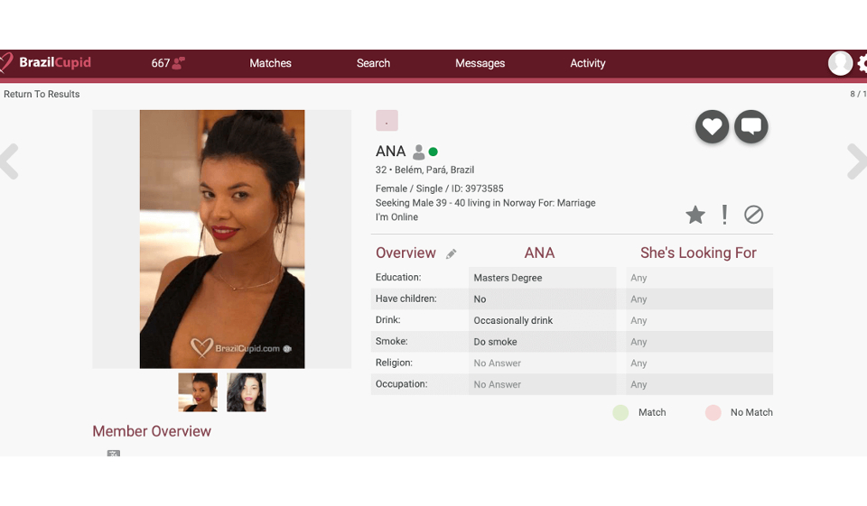 BrazilCupid Review 2020