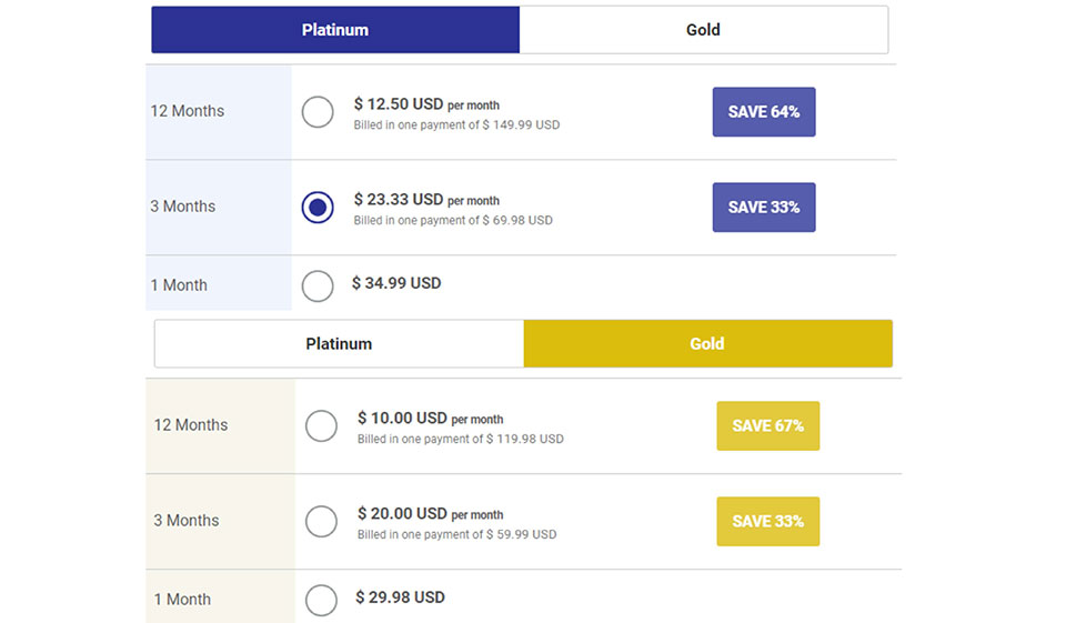 Afrointroductions Review 2020