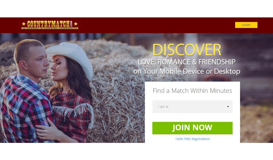 CountryMatch Review 2020