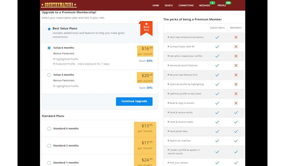 Lado técnico de la protección