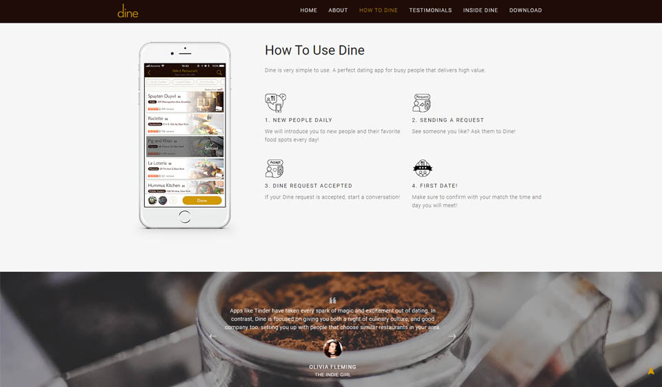 Ειδικά χαρακτηριστικά