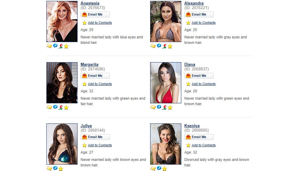 Recenze ruských nevěst 2020