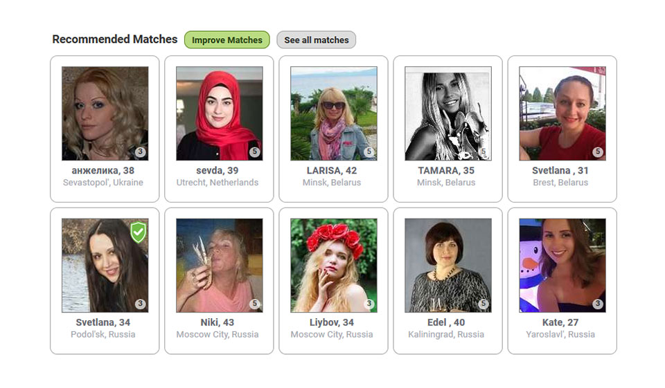 RussianCupid-registrering