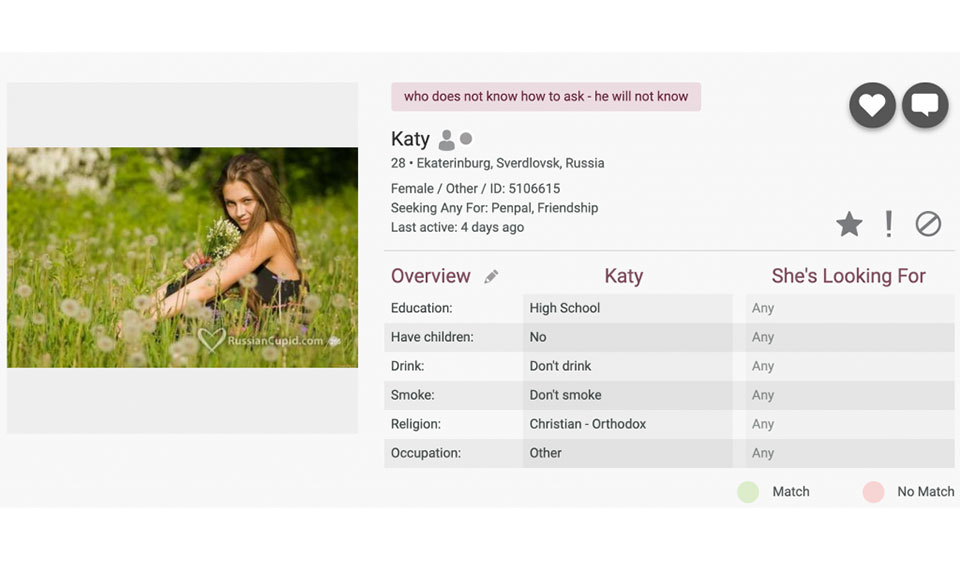 RussianCupid Partnersøk
