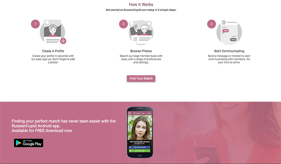 RussianCupid-partnerkontoer ekte her