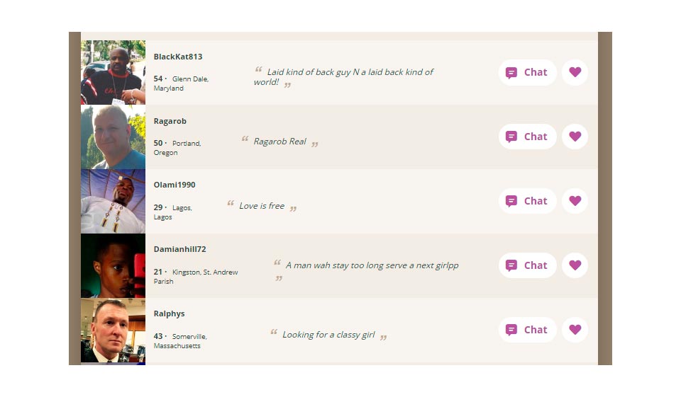 SoulSingles Review 2020