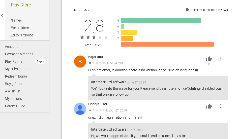 Er Dating4disabled virkelig trygt
