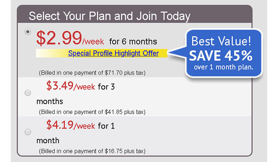 Cena za členství a způsoby platby