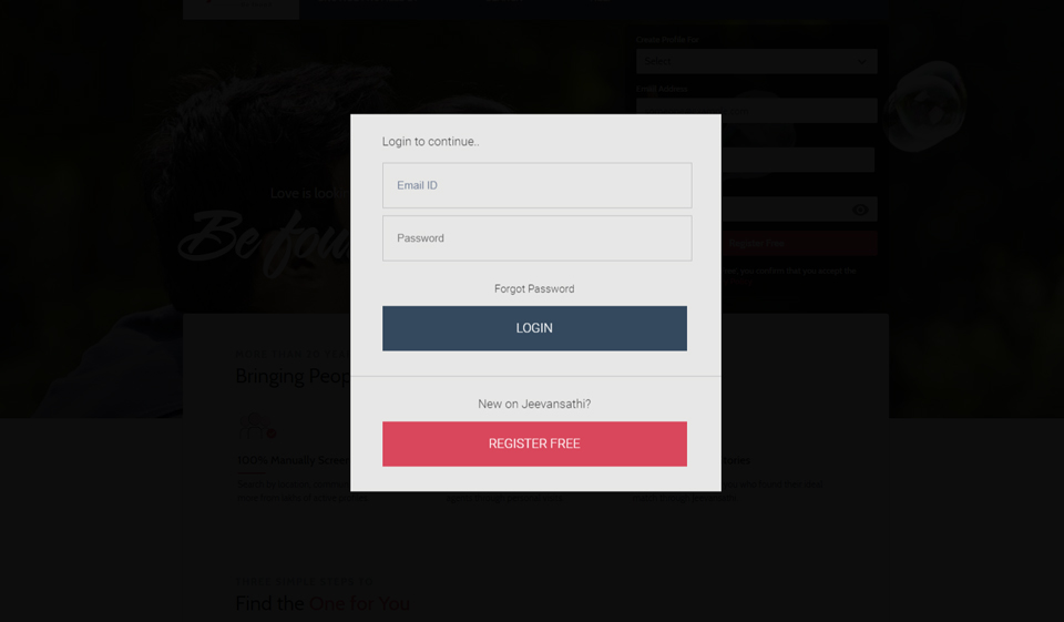 Komunikacijske metode