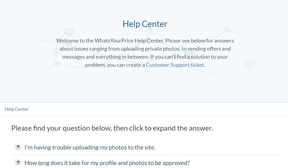 How Much Is Dating on WhatsYourPrice?