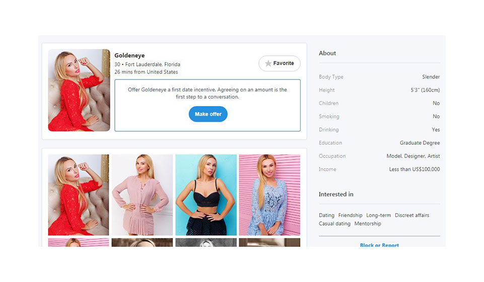 Reputation and History of WhatsYourPrice