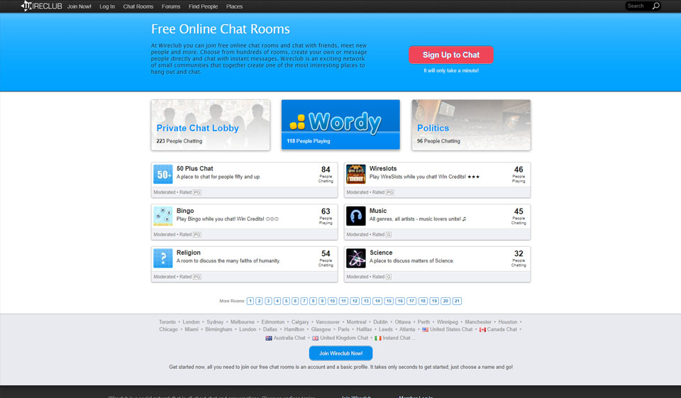 Wireclub Recenzija 2025 – je li ovo najbolje dating site za vas?