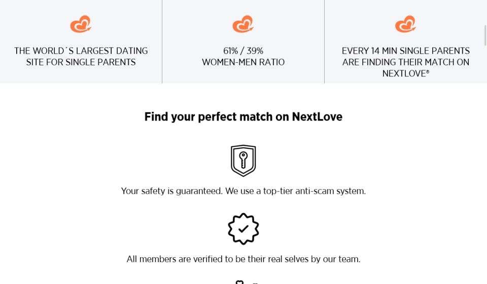 Membership Price and Payment Method