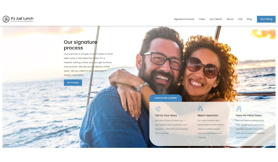 Reputation and history of It's Just Lunch