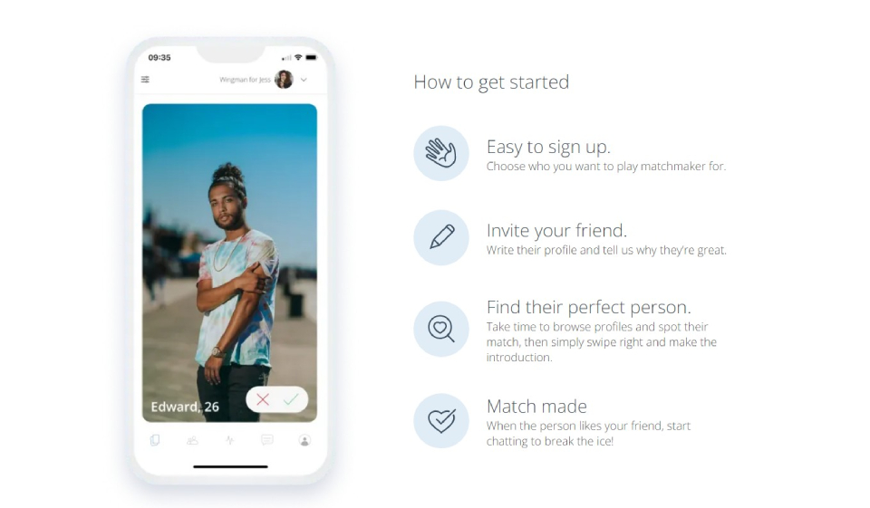 Wingman Alternatives