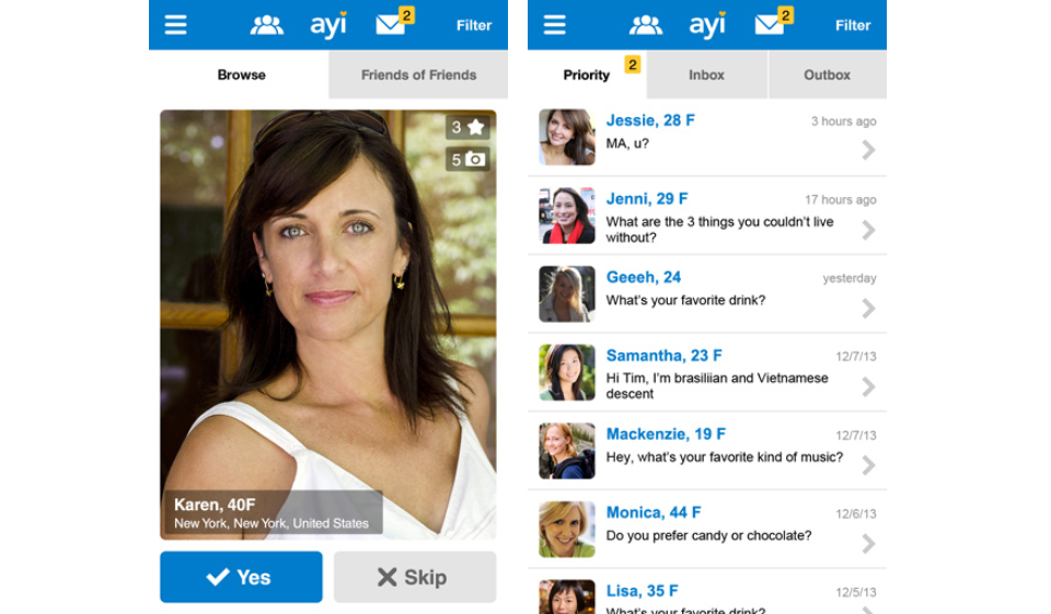 Reputation and History of AreYouInterested