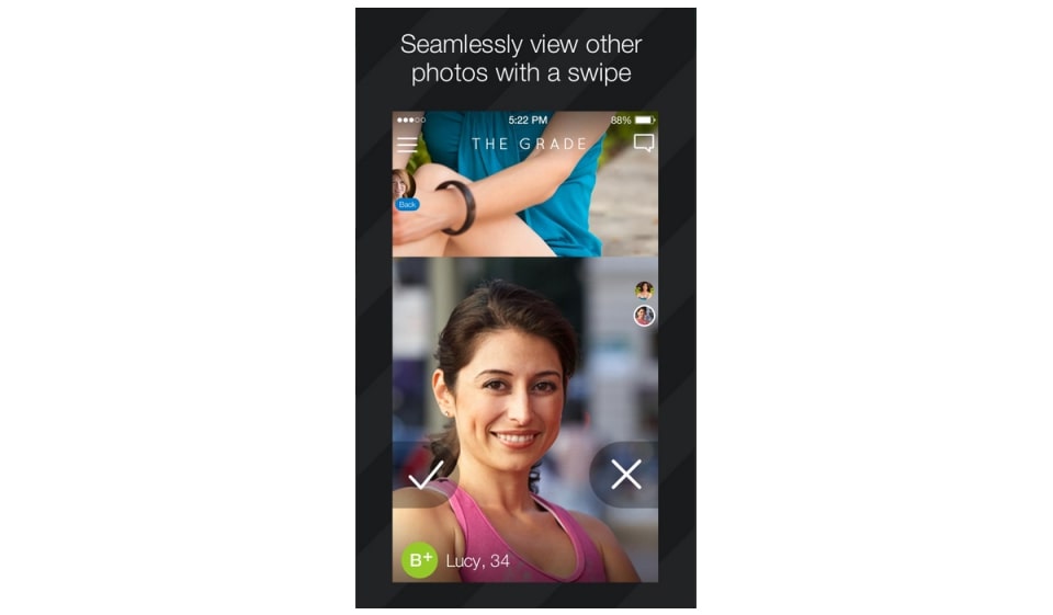 The Grade Alternatives