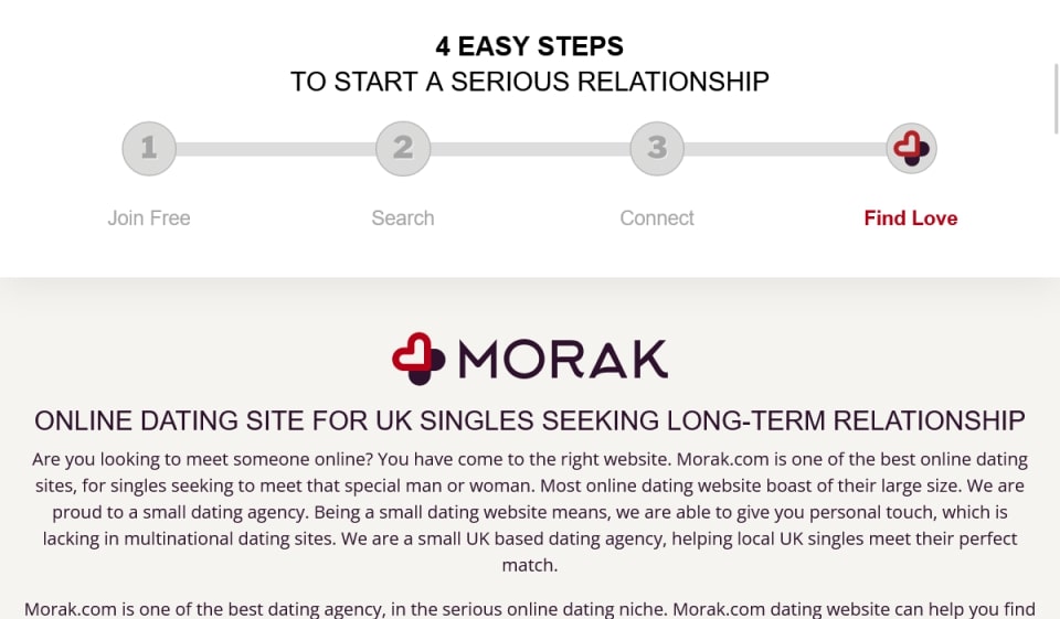 Membership Price and Payment Method